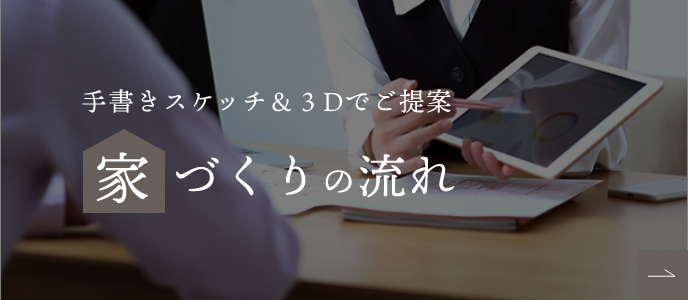 家づくりの流れ